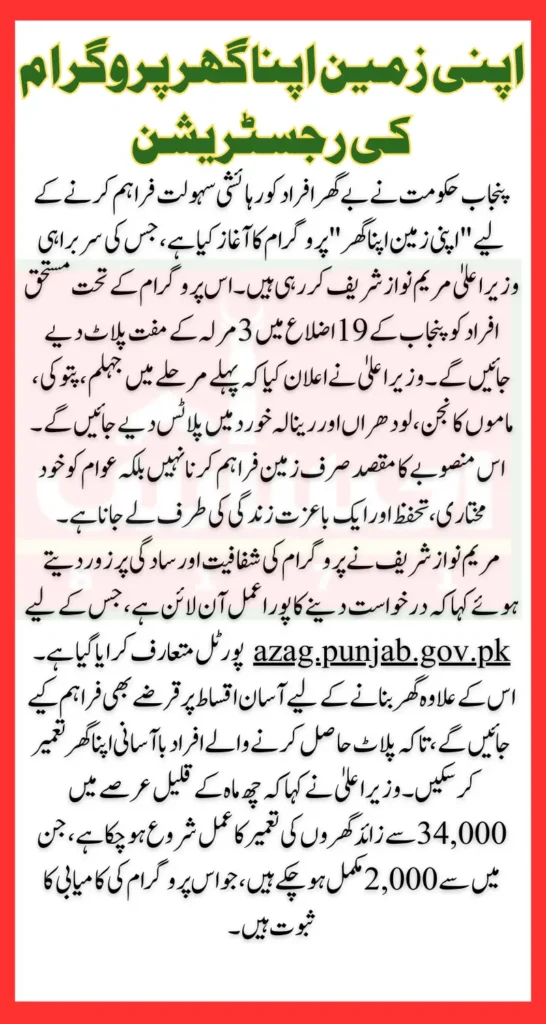 E-Portal Launched For Apni Zameen Apna Ghar Programme Registration Online 2025
