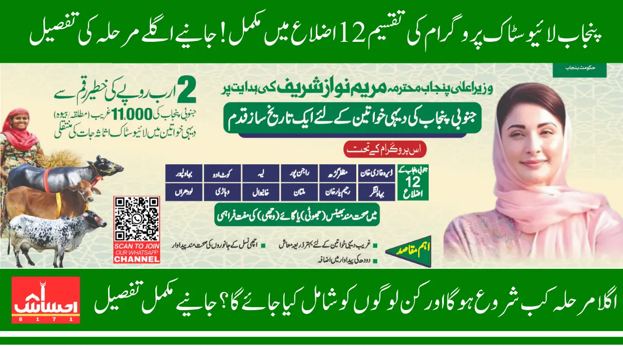 CM Punjab Free Livestock Program 2025 Distribution Has Been Completed In All Districts