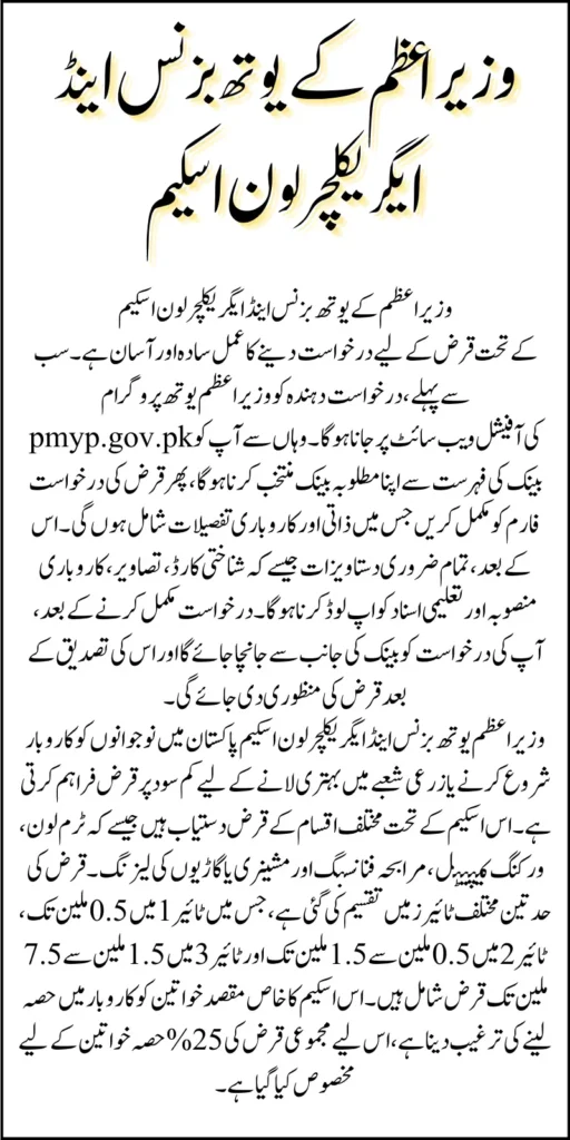 PM Loan Scheme 2025 For Agriculture And Business Know Complete Details